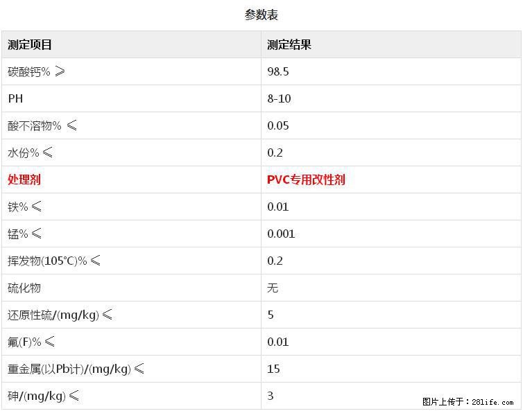【桂林三鑫新型材料】PVC管材专用复合钙 超细改性碳酸钙 - 新手上路 - 镇江生活社区 - 镇江28生活网 zj.28life.com