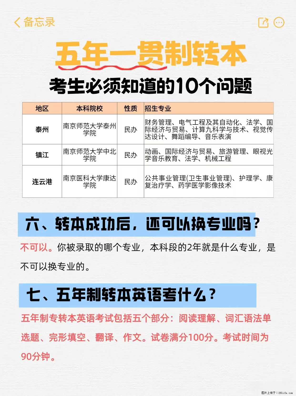 江苏五年制转本必看！10个关键问题解答 - 新手上路 - 镇江生活社区 - 镇江28生活网 zj.28life.com