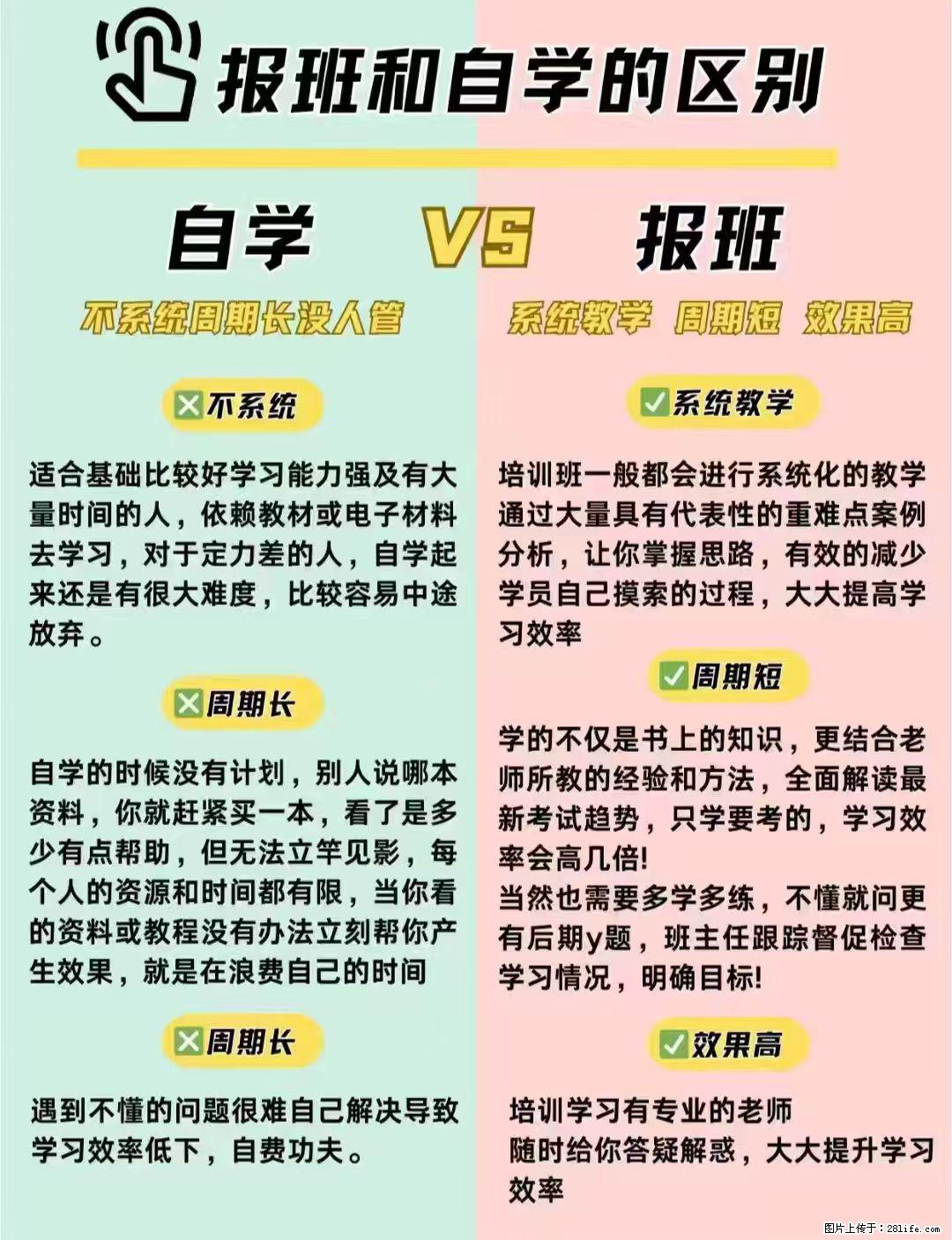 五年制专转本必看自学 vs 报班，差距真的太大了 - 新手上路 - 镇江生活社区 - 镇江28生活网 zj.28life.com