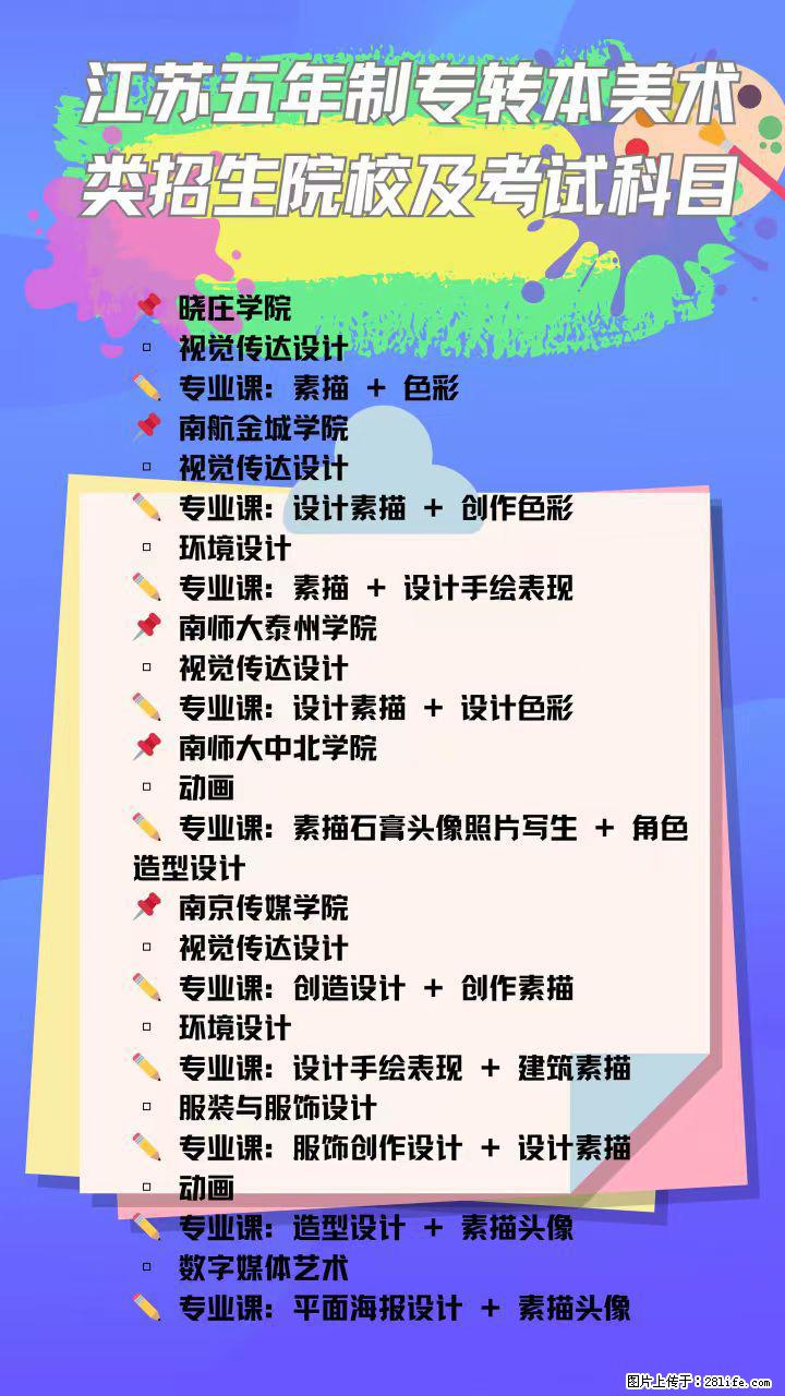 江苏五年制专转本｜美术生择校干货！5 大院校考试科目全拆解 - 综合信息 - 其他综合 - 镇江分类信息 - 镇江28生活网 zj.28life.com