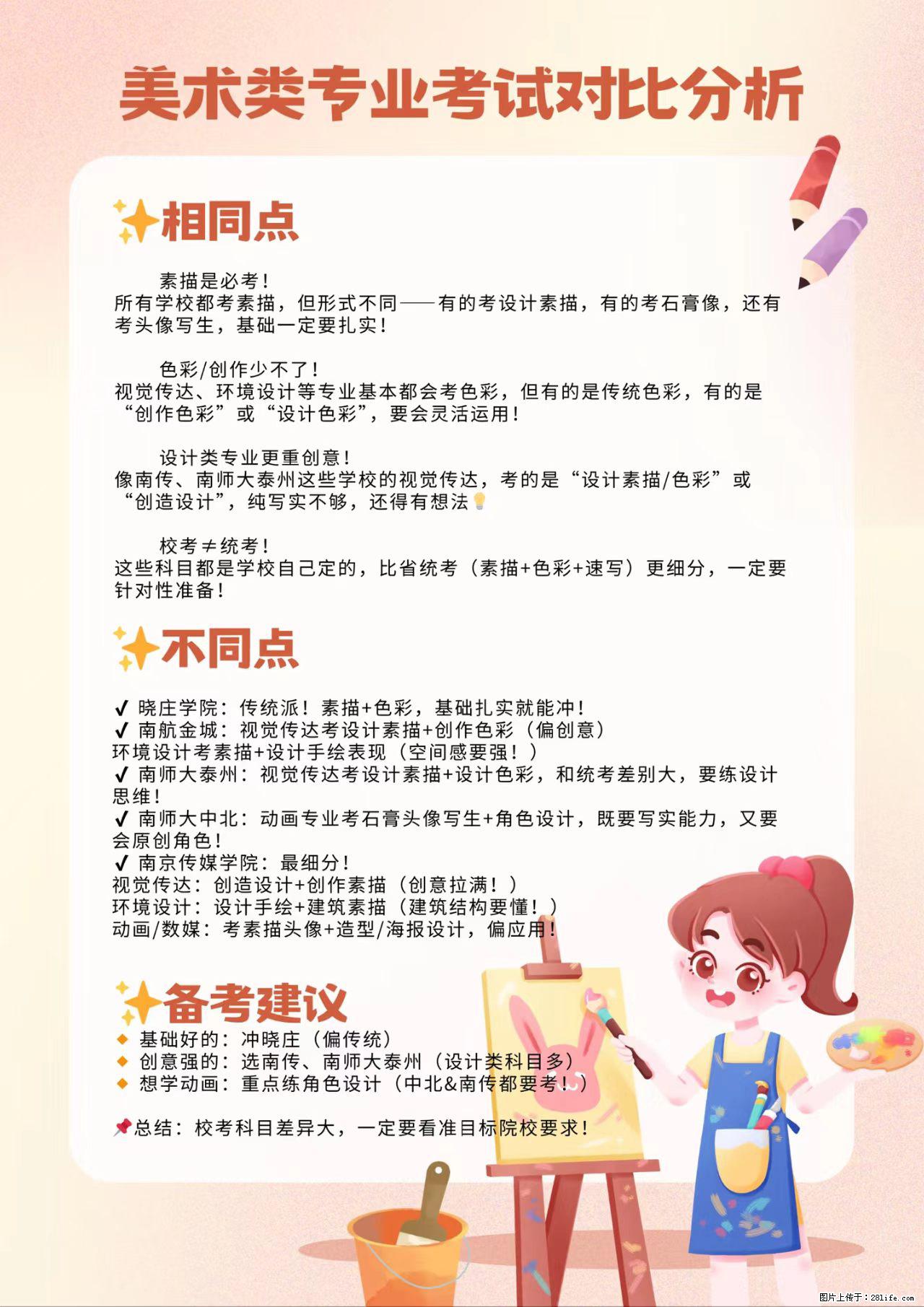 江苏五年制专转本｜美术生择校干货！5 大院校考试科目全拆解 - 新手上路 - 镇江生活社区 - 镇江28生活网 zj.28life.com