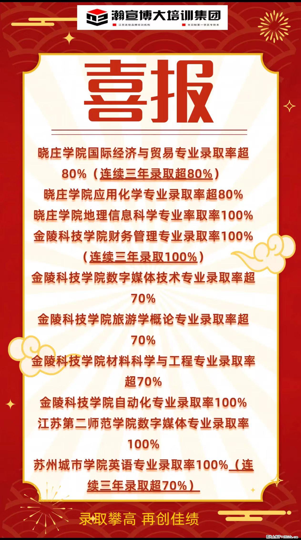 瀚宣博大2026五年制专转本录取硕果重磅出炉 - 综合信息 - 其他综合 - 镇江分类信息 - 镇江28生活网 zj.28life.com