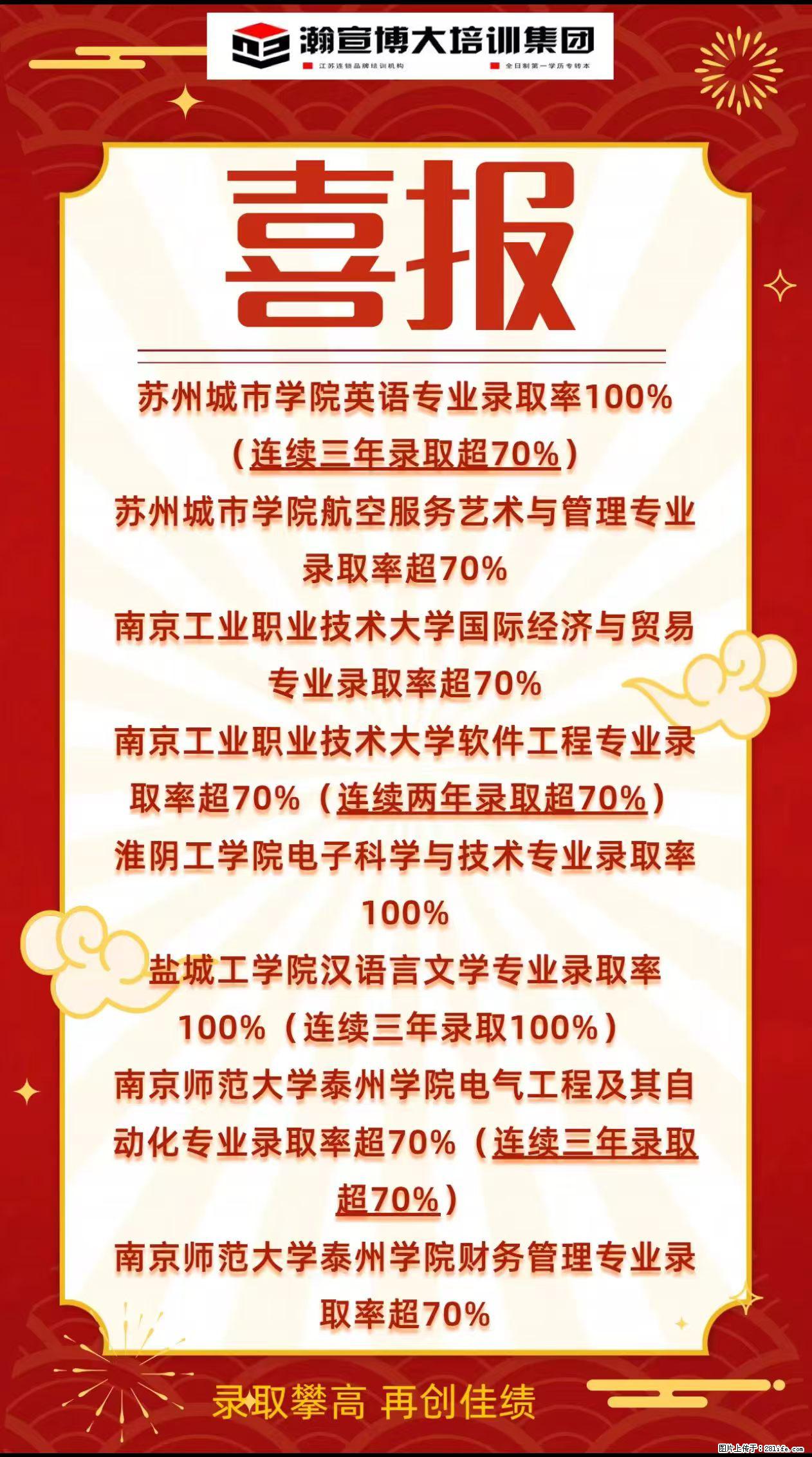 瀚宣博大2026五年制专转本录取硕果重磅出炉 - 综合信息 - 其他综合 - 镇江分类信息 - 镇江28生活网 zj.28life.com