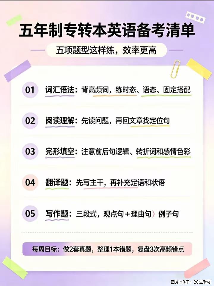 五年制专转本英语备考全攻略，五大题型高效突破 - 综合信息 - 其他综合 - 镇江分类信息 - 镇江28生活网 zj.28life.com