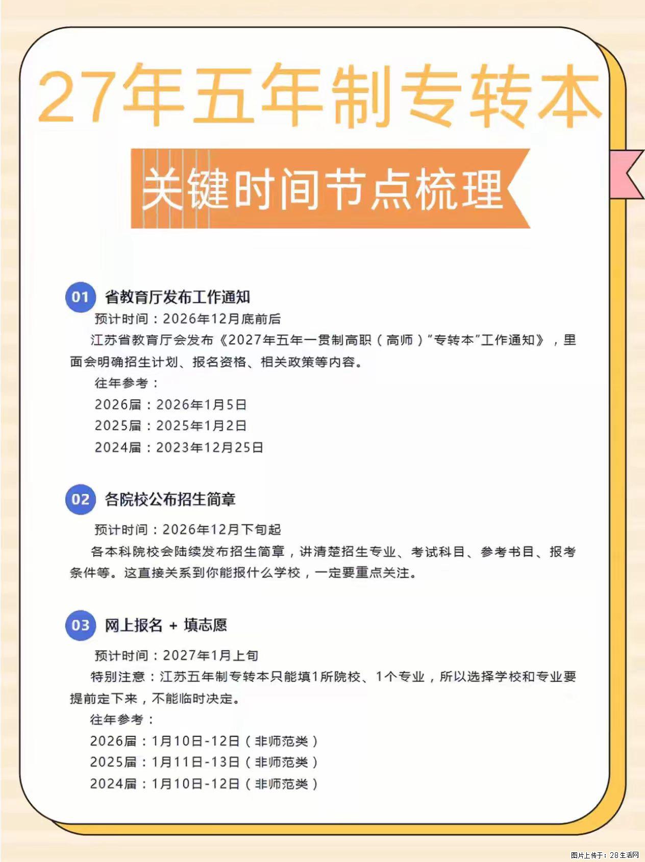 2027 江苏五年制专转本关键时间节点梳理 - 新手上路 - 镇江生活社区 - 镇江28生活网 zj.28life.com