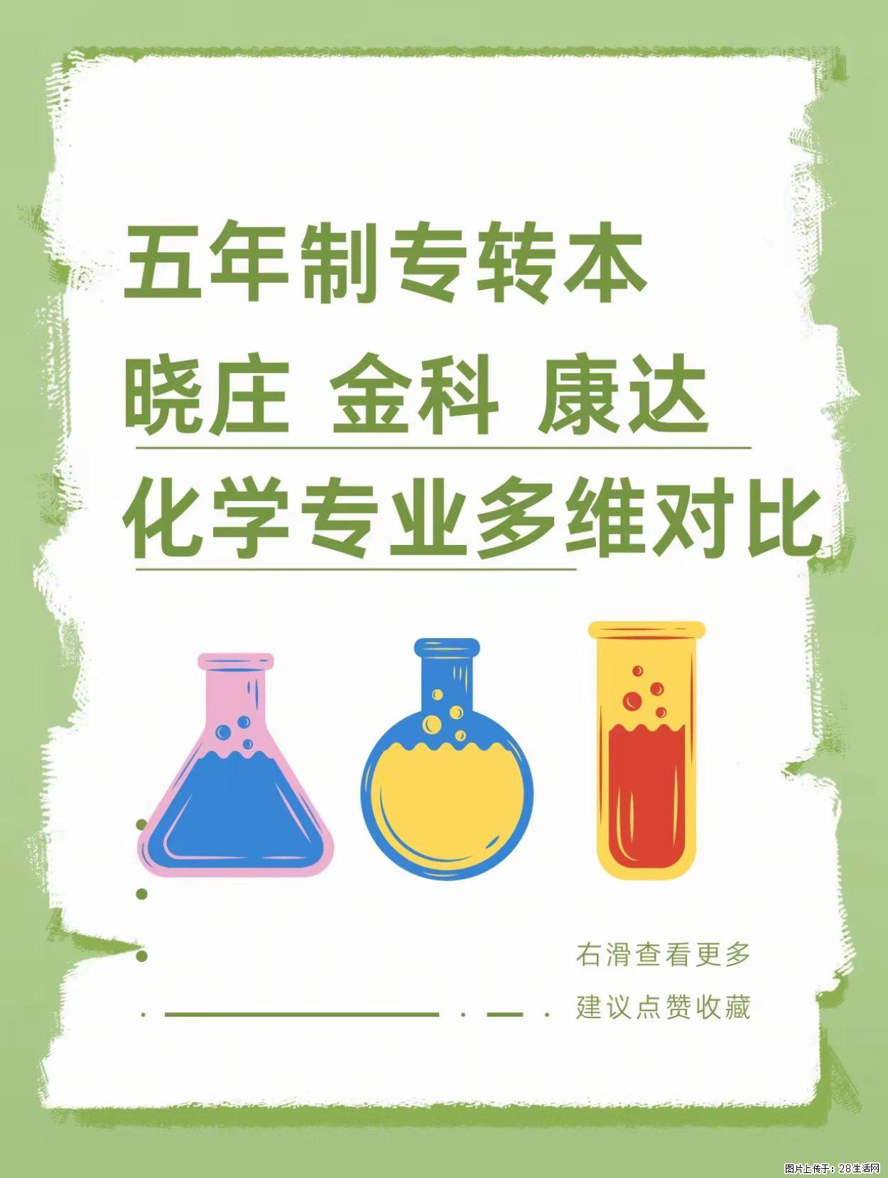 江苏五年制专转本｜化学类专业择校干货 - 新手上路 - 镇江生活社区 - 镇江28生活网 zj.28life.com