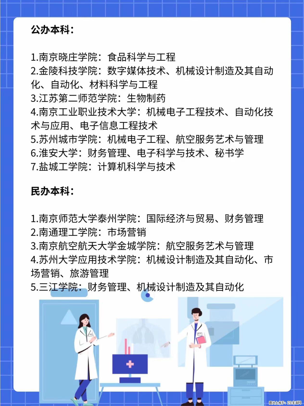 五年一贯制专转本｜智能医疗装备技术可选院校汇总 - 新手上路 - 镇江生活社区 - 镇江28生活网 zj.28life.com