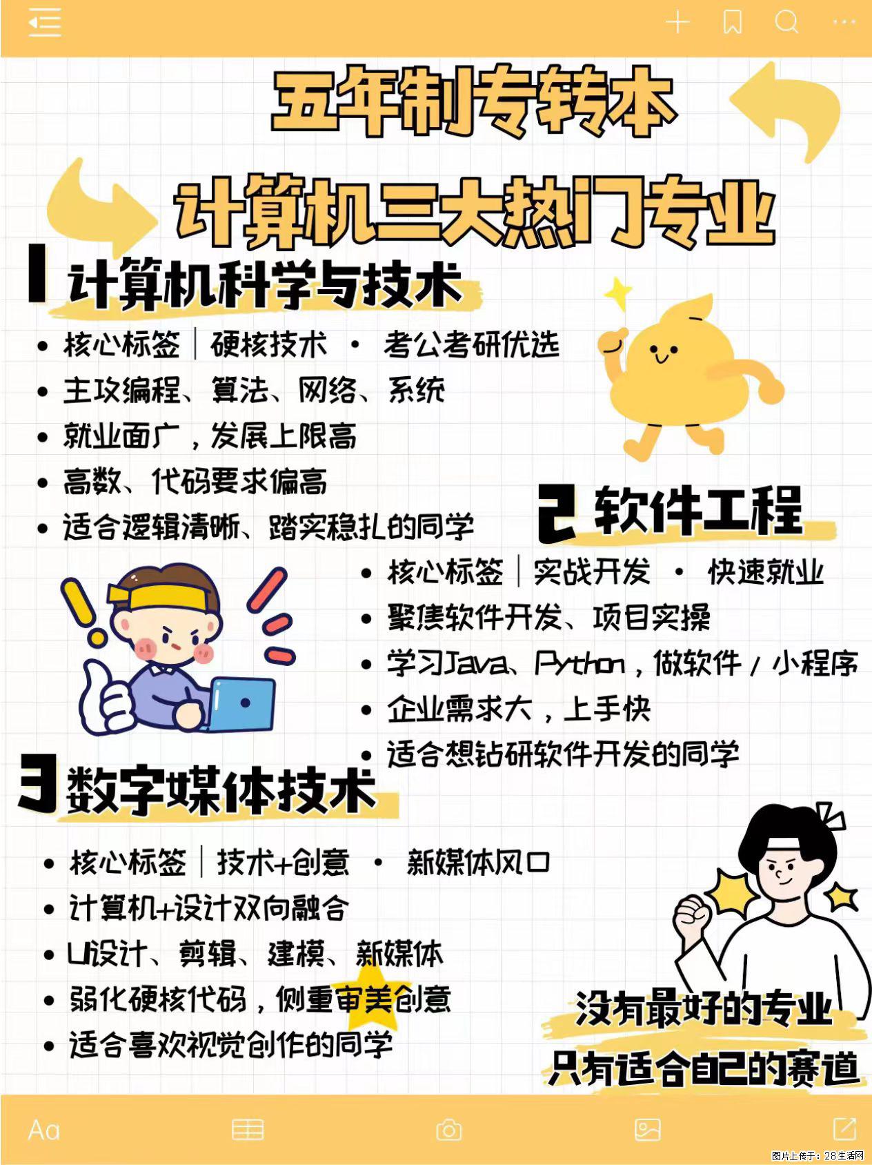 五年制专转本｜计算机三大热门本科专业深度解析 - 综合信息 - 其他综合 - 镇江分类信息 - 镇江28生活网 zj.28life.com