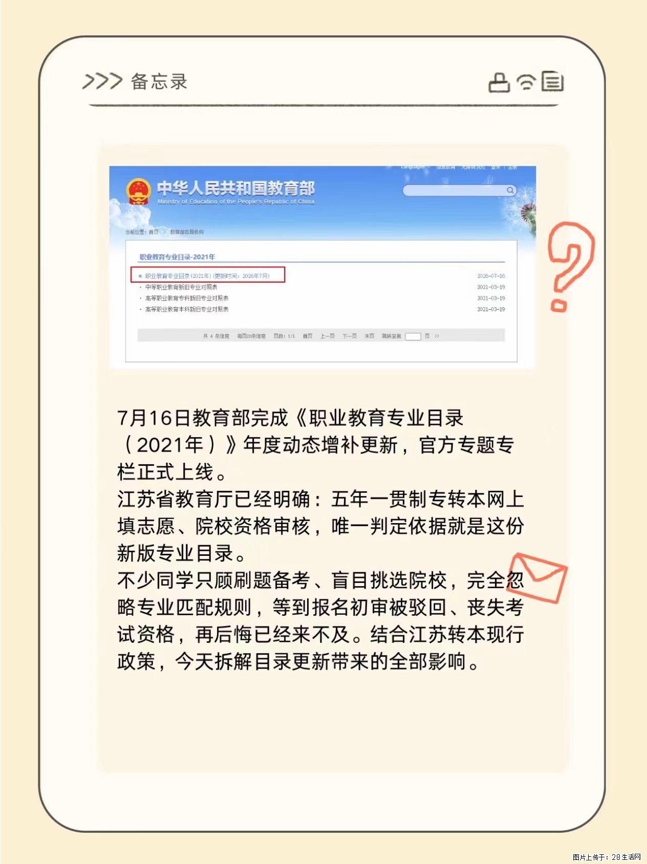 2027江苏五年制专转本｜专业目录更新关键提醒 - 综合信息 - 其他综合 - 镇江分类信息 - 镇江28生活网 zj.28life.com