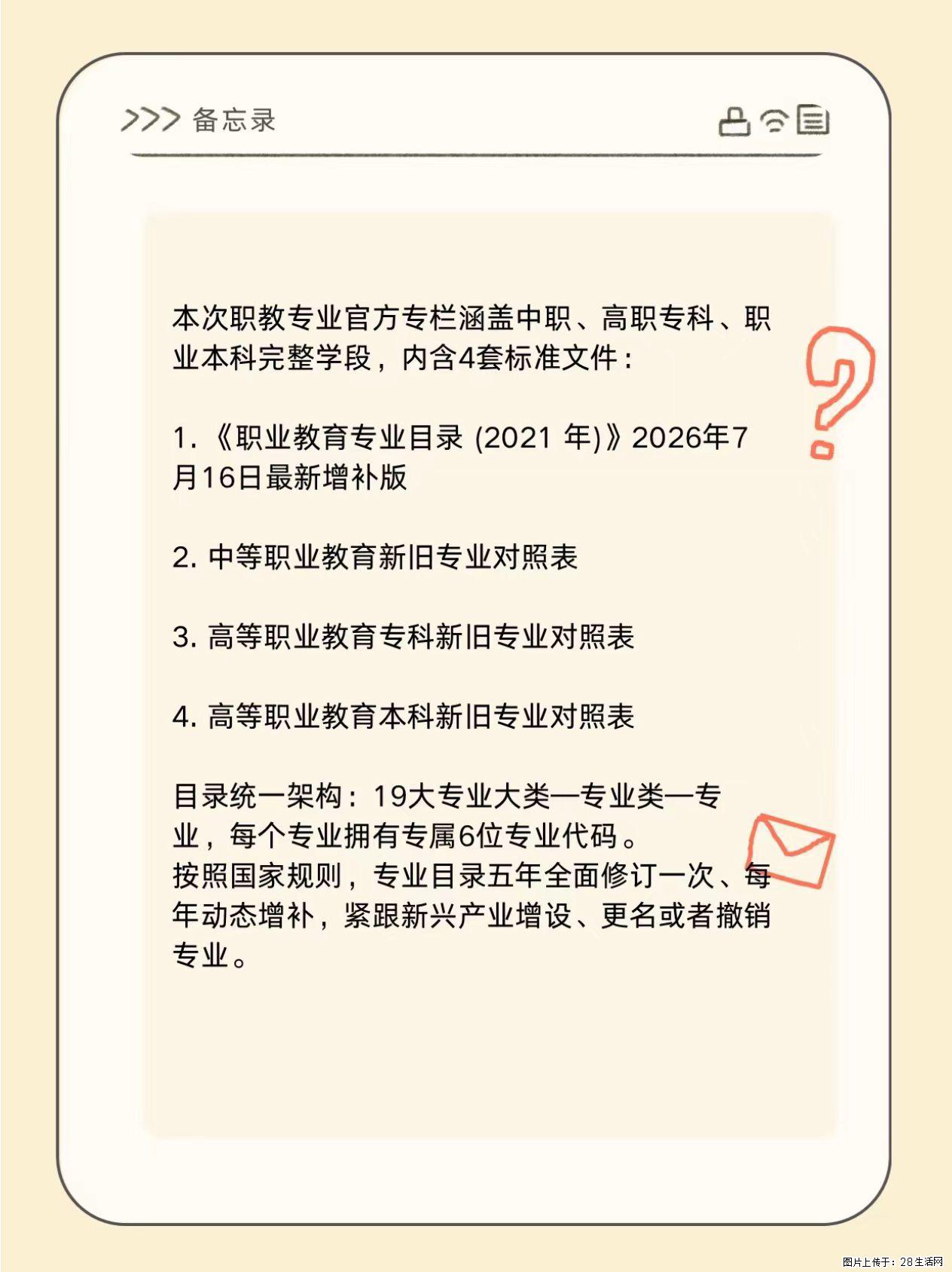 2027江苏五年制专转本｜专业目录更新关键提醒 - 综合信息 - 其他综合 - 镇江分类信息 - 镇江28生活网 zj.28life.com