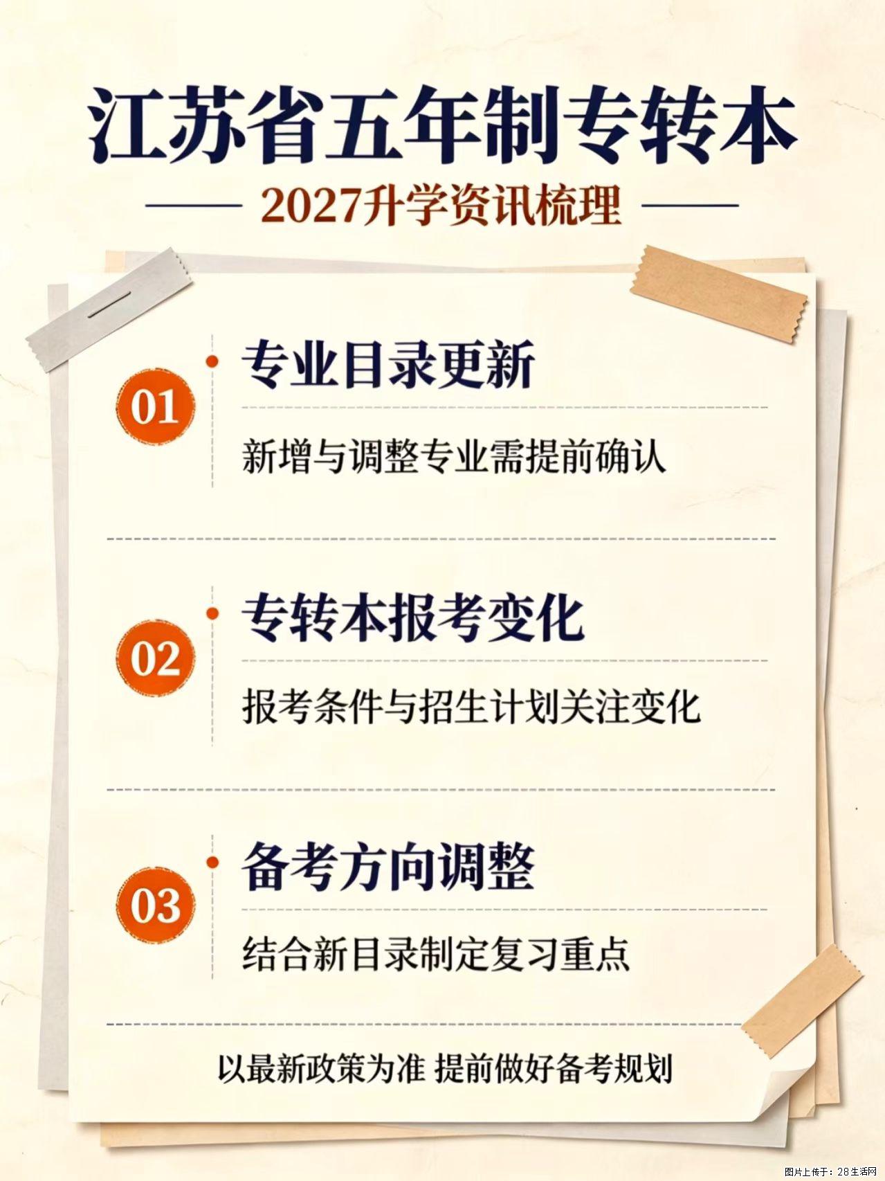 2027江苏五年制专转本｜专业目录更新关键提醒 - 新手上路 - 镇江生活社区 - 镇江28生活网 zj.28life.com