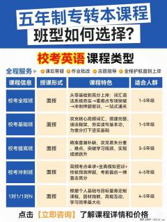 五年制专转本班型怎么选？瀚宣博大帮你挑对不踩坑 - 镇江28生活网 zj.28life.com