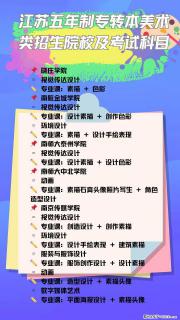 江苏五年制专转本｜美术生择校干货！5 大院校考试科目全拆解 - 镇江28生活网 zj.28life.com