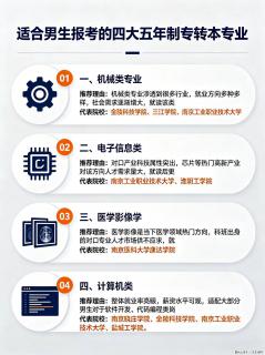 适合男生报考的四大五年制专转本专业 - 镇江28生活网 zj.28life.com