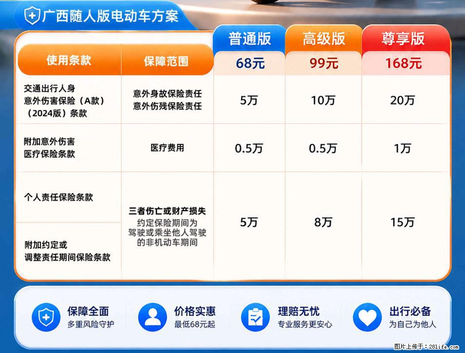 【骑行保障】安全骑行，保障随行！电动车专属保险上线啦！ - 镇江生活资讯 - 镇江28生活网 zj.28life.com
